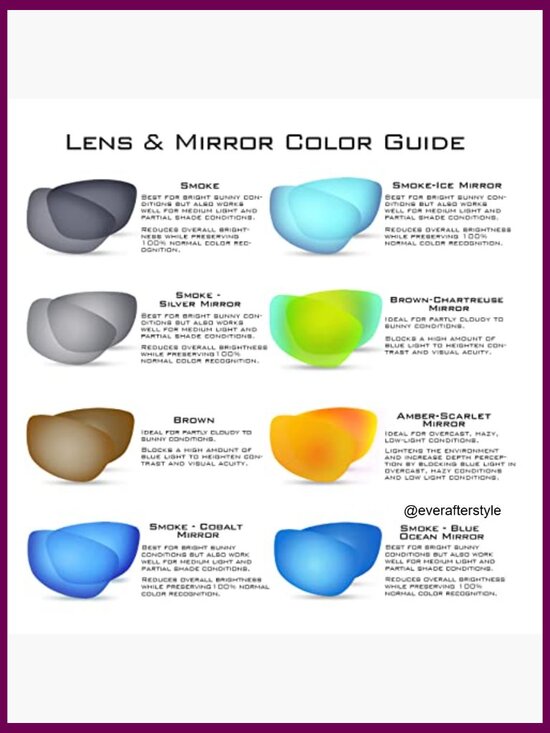Polarized Sport Sunglasses with Grilamid Frames, UV Protection main image 7